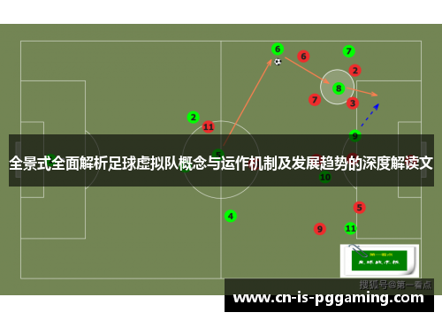 全景式全面解析足球虚拟队概念与运作机制及发展趋势的深度解读文
