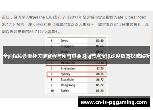 全面解读澳洲杯关键赛程与所有重要时间节点资讯深度指南权威解析