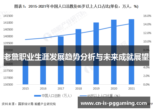 老詹职业生涯发展趋势分析与未来成就展望