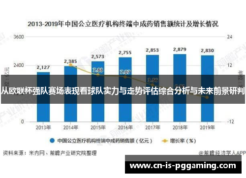 从欧联杯强队赛场表现看球队实力与走势评估综合分析与未来前景研判 从欧联杯强队赛场表现看球队实力与走势评估综合分析与未来前景研判