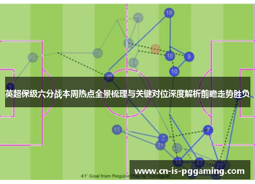 英超保级六分战本周热点全景梳理与关键对位深度解析前瞻走势胜负 英超保级六分战本周热点全景梳理与关键对位深度解析前瞻走势胜负